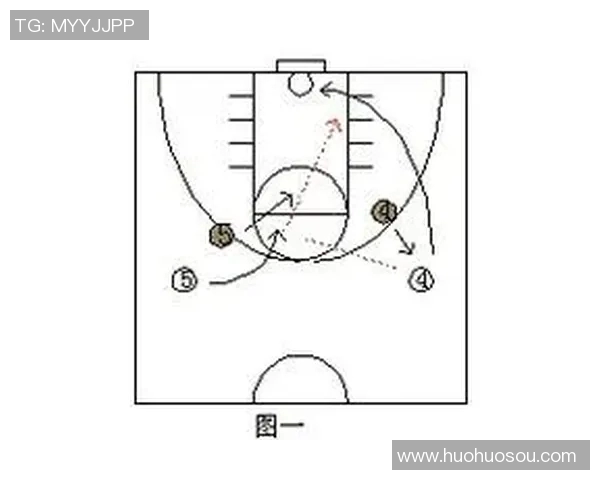 广州篮球队的速度与战术分析：如何在比赛中提升快攻效率